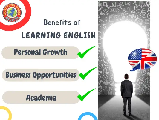 Benefits of learning English